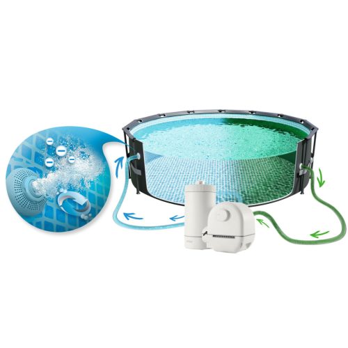 Szűrőszivattyú kerti medencékhez 5678 l/h INTEX 26636