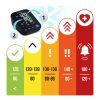 Felsőkar vérnyomásmérő lengyel üzenetekkel és Bluetooth BD-123 Berdsen