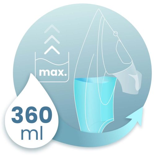 3000 W-os Berdsen BD-332 gőzölős vasaló, kerámia bevonat, függőleges működés