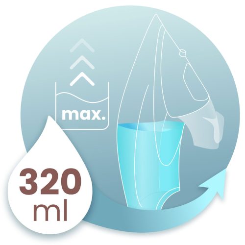 Akkus gőzölős vasaló 2600W Berdsen BD-333 kerámia bevonattal