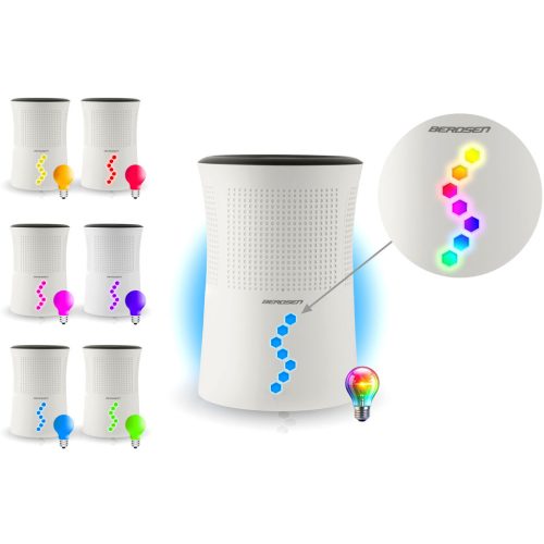 Légszárító - Berdsen BD-527 nedvességelnyelő