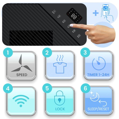 Kompresszoros páramentesítő - nedvességmegkötő 20l/24h higrosztát Berdsen BD-532 fehér