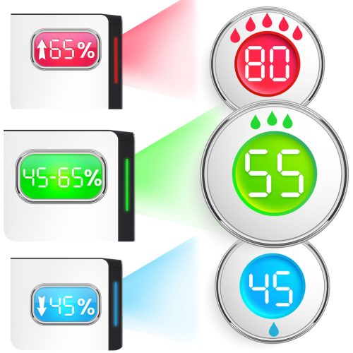 Kompresszoros páramentesítő - nedvességmegkötő 20l/24h higrosztát Berdsen BD-532 fehér