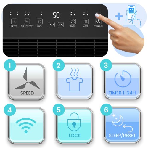 Kompresszoros páramentesítő - nedvességmegkötő 25l/24h higrosztát Berdsen BD-533 fehér