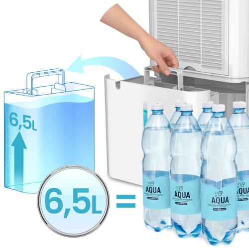 Kompresszoros páramentesítő - nedvességmegkötő 25l/24h higrosztát Berdsen BD-533 fehér