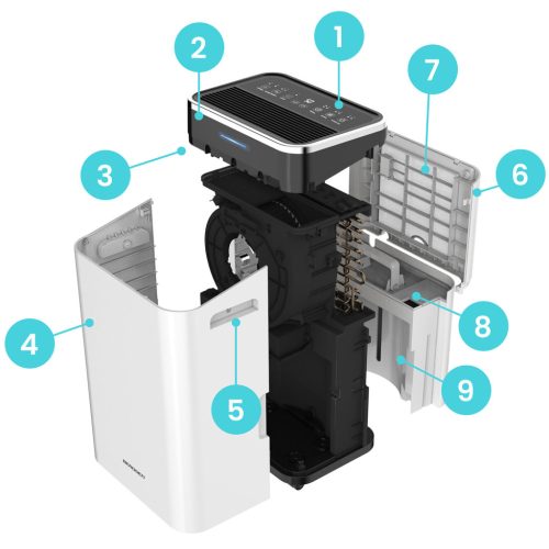 Kompresszoros páramentesítő - nedvességmegkötő 25l/24h higrosztát Berdsen BD-533 fehér