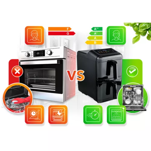 Légkeveréses fritőz, kétkamrás, függőleges, 11,6 l, Berdsen 3000W BD-663