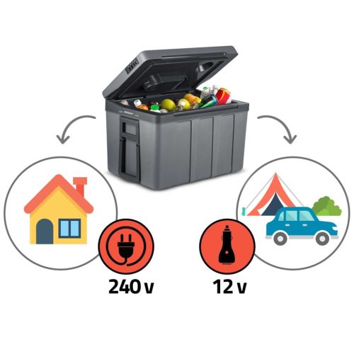 Berdsen Icemax 50 literes utazási hűtő