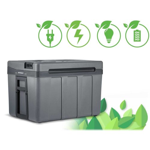 Berdsen Icemax 50 literes utazási hűtő