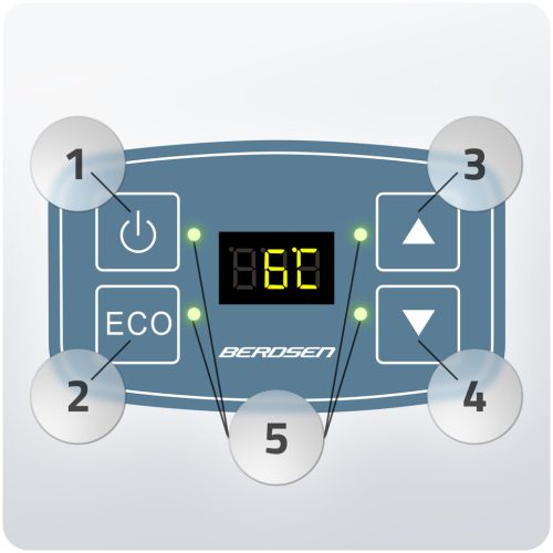 Berdsen Icemax turista hűtőszekrény 29 literes ECO mód - kék