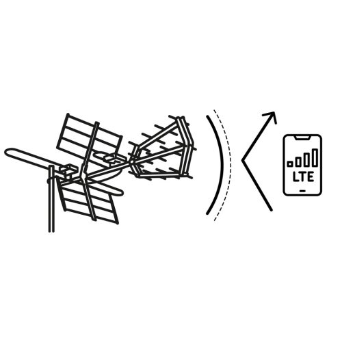Irányított kültéri TV antenna, Ultra HD 4K - Berdsen BD-950 