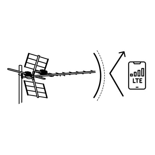Irányított kültéri TV antenna Ultra, HD 4K - Berdsen BD-951