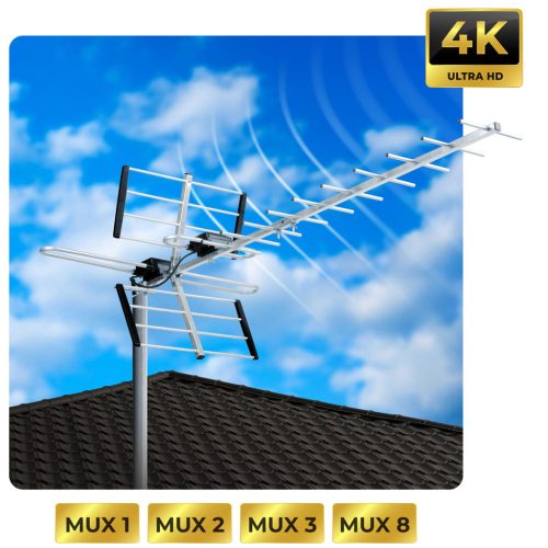 Irányított kültéri TV antenna Ultra, HD 4K - Berdsen BD-951