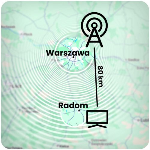 Irányított kültéri TV antenna Ultra, HD 4K - Berdsen BD-951