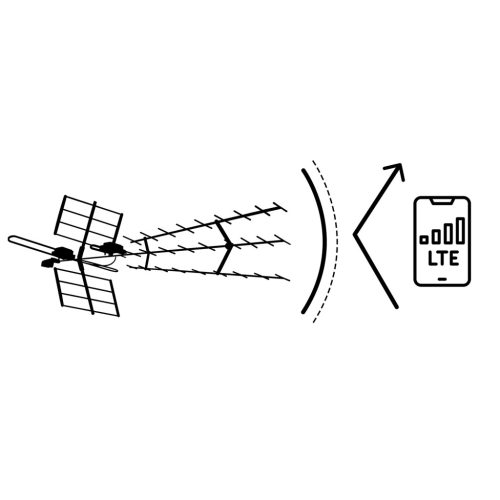 Irányított kültéri TV antenna, Ultra HD 4K - Berdsen BD-952 