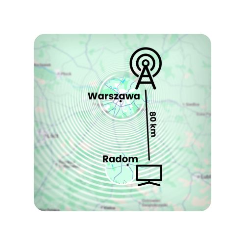 Irányított kültéri TV antenna Ultra, HD 4K -Berdsen BD-953 