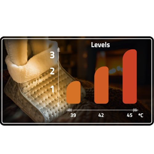 Berdsen BD-970 elektromos lábmelegítő