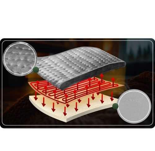 Berdsen BD-970 elektromos lábmelegítő