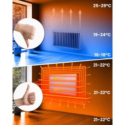 Infravörös fűtőberendezés 800W Berdsen BD-986