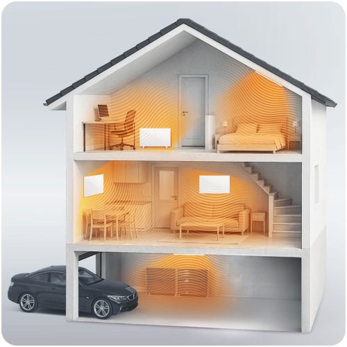 Infravörös fűtőberendezés 800W Berdsen BD-987 WiFi távirányító alkalmazással