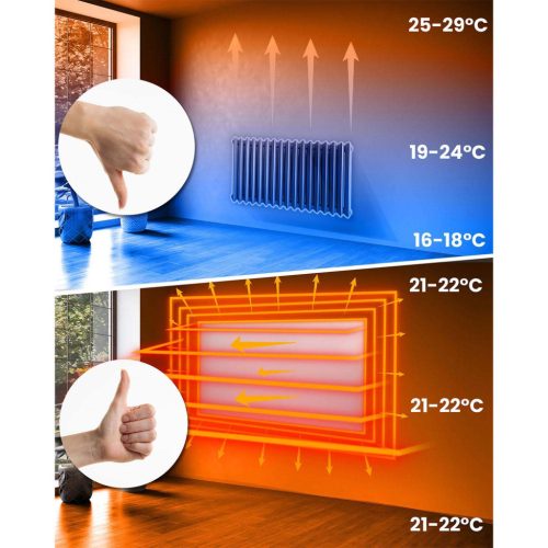 Infravörös fűtőberendezés 800W Berdsen BD-987 WiFi távirányító alkalmazással