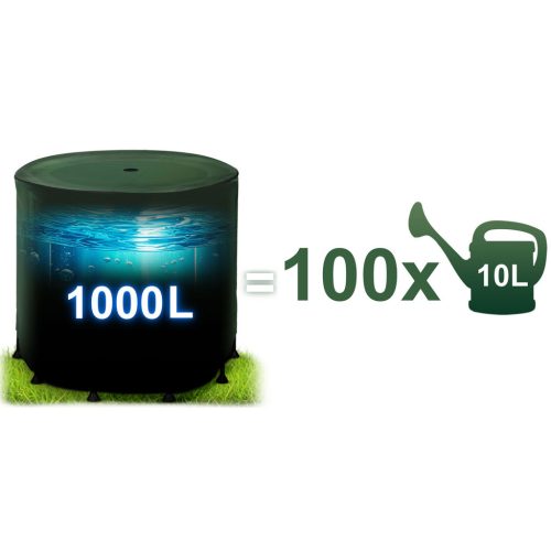 Esővíz tartály 1000 l Plonos PL-523