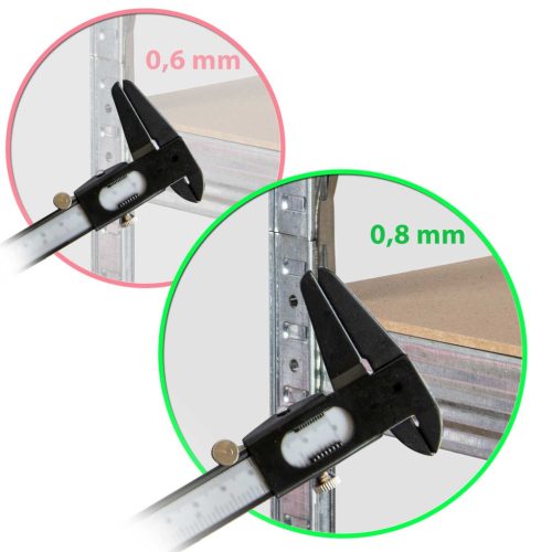 Fém tárolópolc 150 x 75 x 30 cm Humberg 4840
