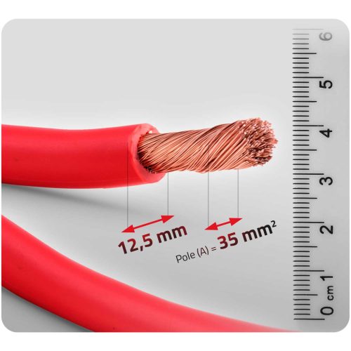 Jumper kábelek 4,5m 1200A HM-361 Humberg