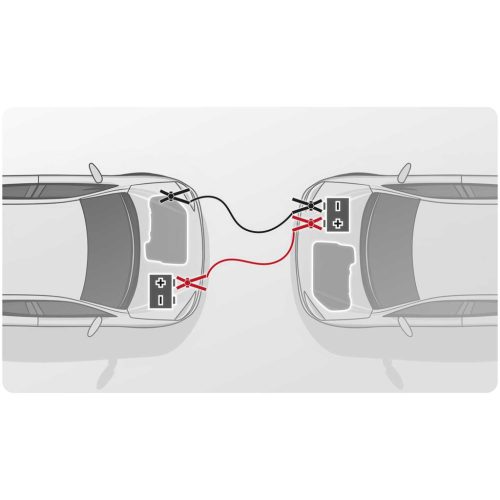 Jumper kábelek 4,5m 1200A HM-361 Humberg