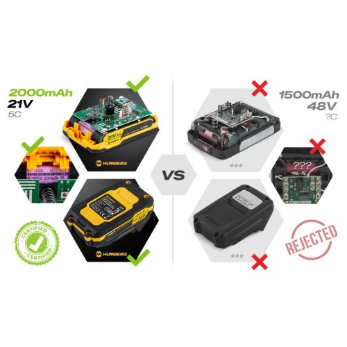 Humberg 21V HM-432 akkus ütvefúró-csavarozó