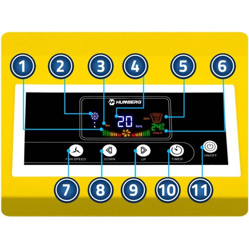 Ipari párátlanító készülék, 50l/24h - Humberg HM-480
