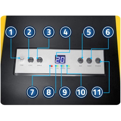 Ipari párátlanító 50l/24h Humberg HM-481