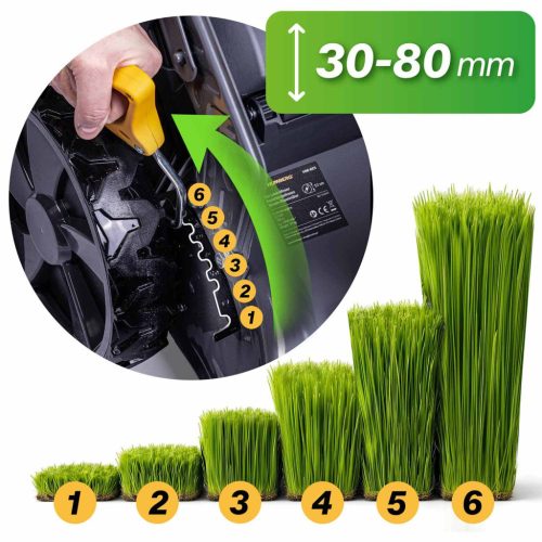 Benzines önjáró fűnyíró 51 cm-es 70 l-es Loncin 196cc + Humberg HM-601 olajjal