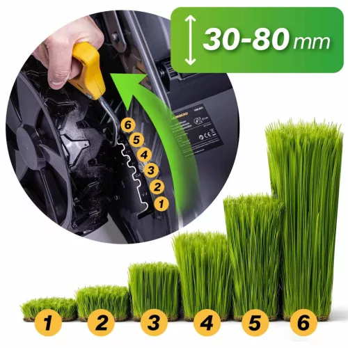 Benzines önjáró fűnyíró 51 cm-es 70 l-es Loncin 196cc + Humberg HM-601 olajjal