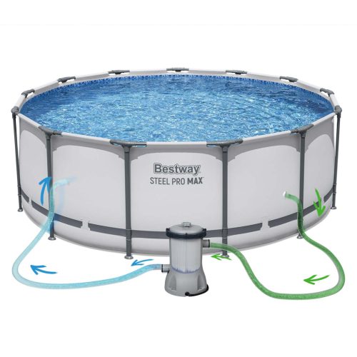 Keretes kerti medence 396 x 122 cm 11 az 1-ben Bestway 5618W