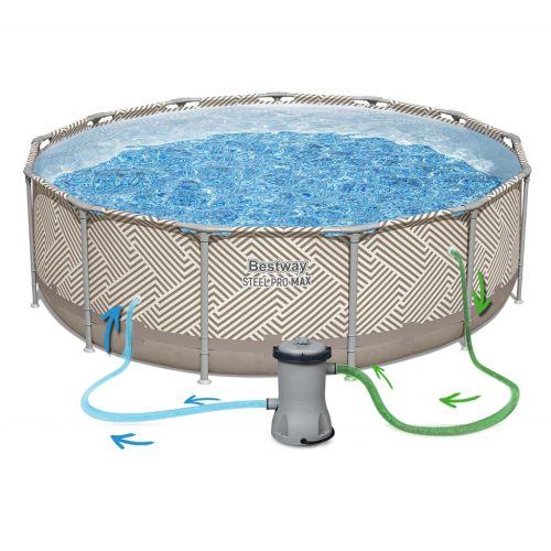 Keretes kerti medence 396 x 107 cm 11 az 1-ben Bestway 561FY