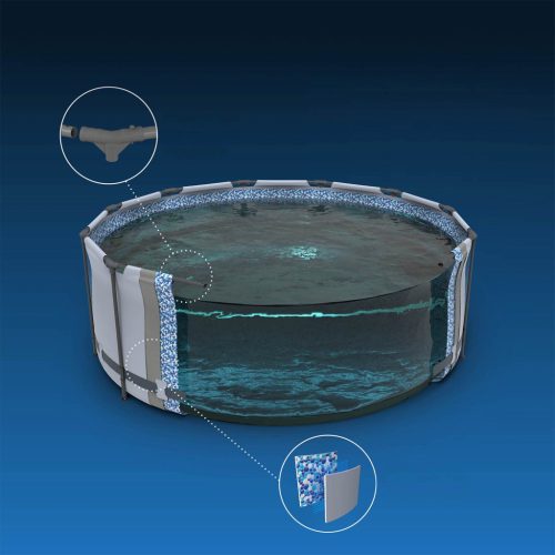 Keretes kerti medence 366 x 122 cm 18in1 Bestway 56420