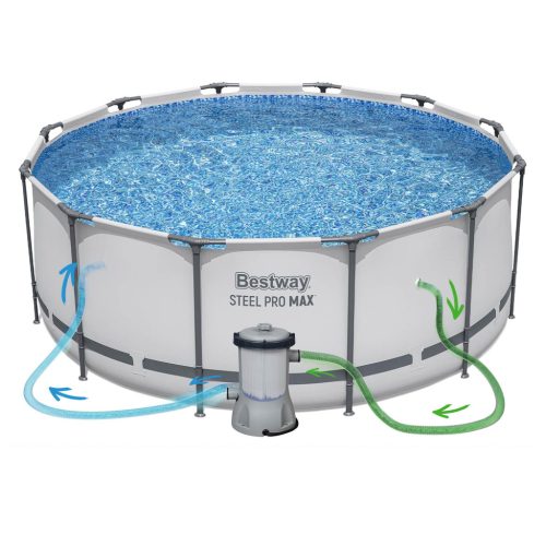 Keretes kerti medence 366 x 122 cm 6 az 1-ben Bestway 56420