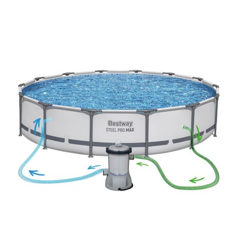 Keretes kerti medence 427 x 84 cm 17in1 Bestway 56595