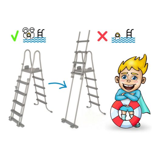 Keretes kerti medence 427 x 250 x 100 cm 18 az 1-ben Bestway 56620