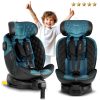 Nukido Prestige Line autósülés fekete-kék 0-36 kg ISOFIX