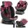 Nukido Prestige Line autósülés fekete és rózsaszín 0-36 kg ISOFIX
