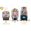 Nukido Aero Line Beige autósülés 0-36kg ISOFIX