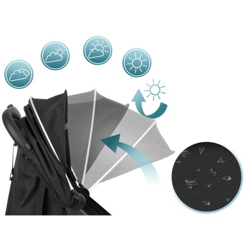 Paseo babakocsi - Nukido