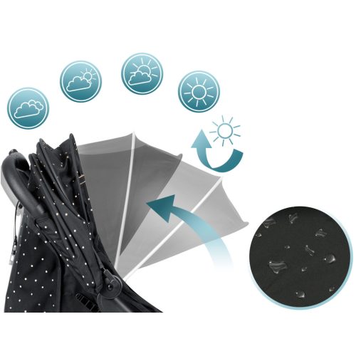 Paseo babakocsi - Nukido 