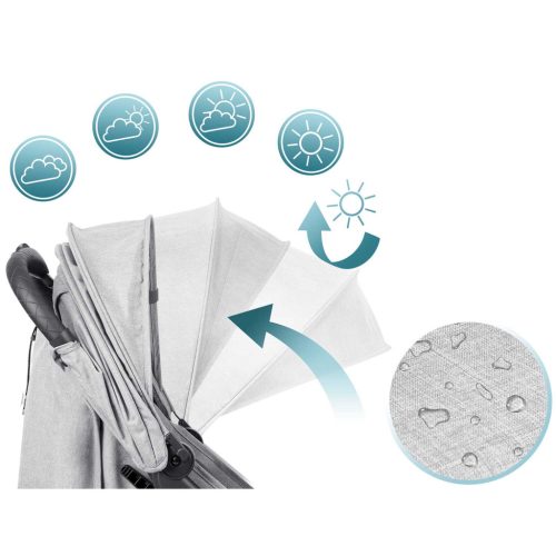 Paseo babakocsi - Nukido 