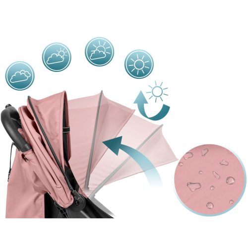 Paseo babakocsi -  Nukido 