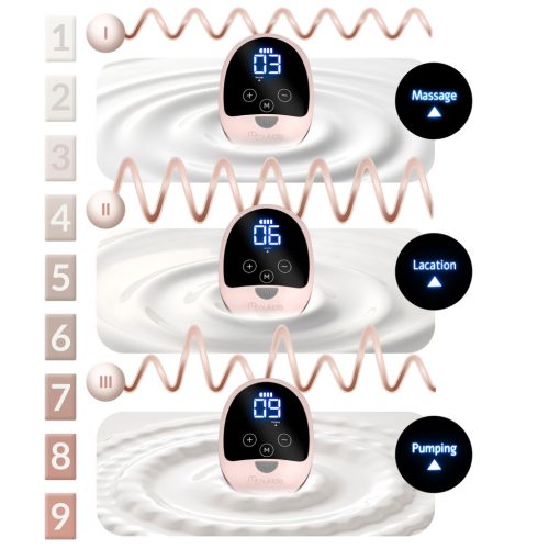 Elektromos mellszívó, 3 fázis, 180 ml, BPA mentes, USB-C töltés - Nukido NK-960-A