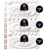 Elektromos mellszívó, 3 fázis, 180 ml, BPA mentes, USB-C töltés - Nukido NK-960 