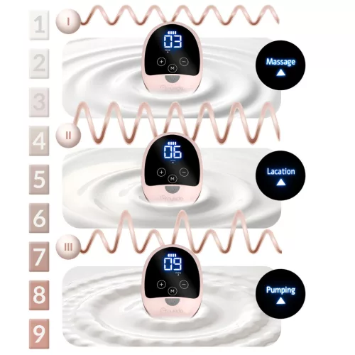 Elektromos mellszívó, 3 fázis, 180 ml, BPA mentes, USB-C töltés - Nukido NK-960 